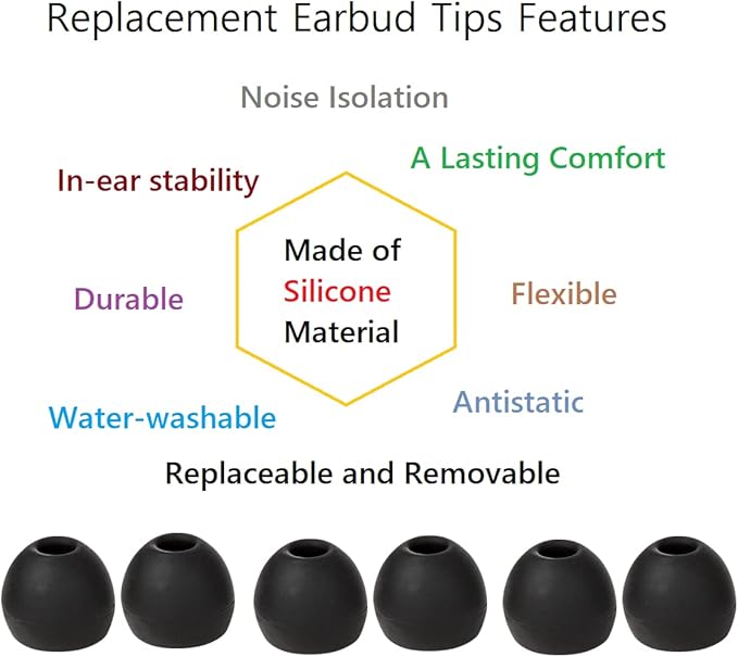 36 Pieces Large Earbud Tips Soft and Comfortable Silicone Earbud Tips Ear Bud Replacement Pieces Silicone Fit Most in-Ear Headphones，Inner Hole 3.8mm -5.5mm，Large Black Earbuds Silicone Tips