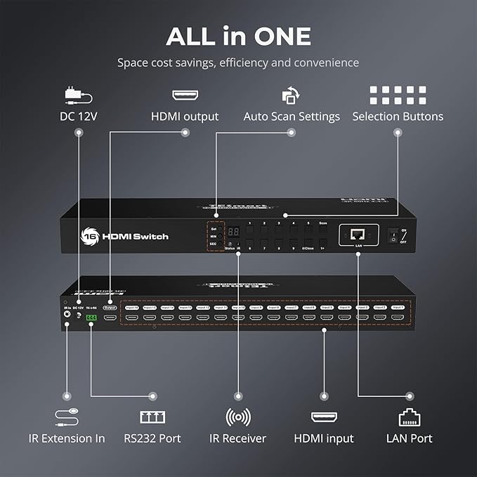 TESmart 16×1 HDMI Switch 16 in 1 Out 4K HDMI Switcher with IR Remote 4K@60hz 16 Port HDMI Switch Box HDCP 2.2,Auto Switch,19-inch Rack-Ears Mount,LAN Port Control,Auto Scan Switch
