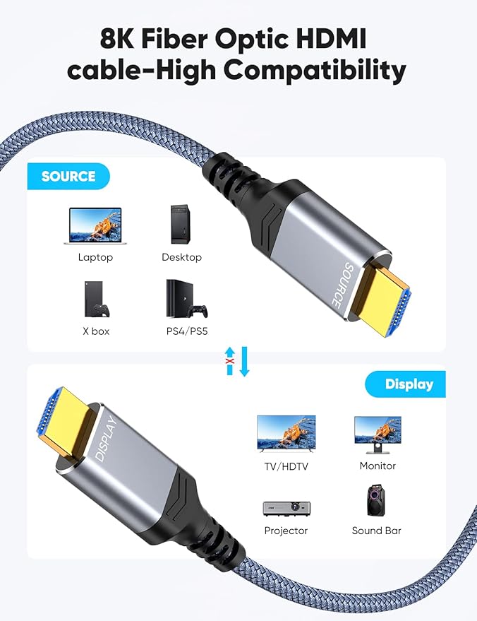 Highwings Long 8K Fiber Optic HDMI Cable 65FT, Unidirectional 2.1 48Gbps High-Speed Slim HDMI 8K60Hz 4K120Hz HDR/eARC Compatible for PS6 and DVD