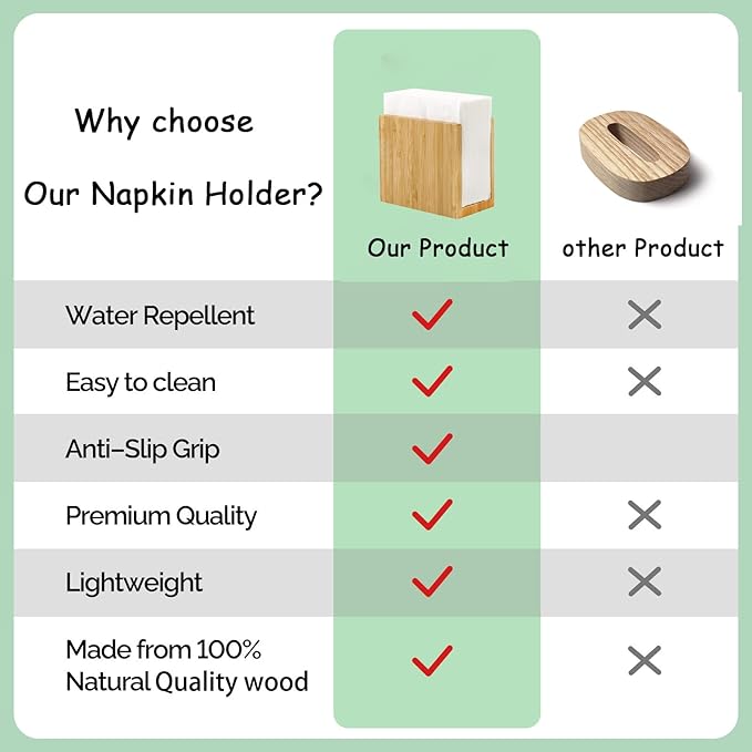 Bamboo Vertical Napkin Holder - Wooden, Natural, Strong and Waterproof - For Table, Kitchen and Countertops