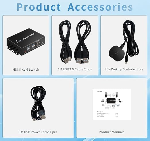 Dual Monitor Kvm Switch 2 Monitors 2 Computers HDMI 4k@60HZ,USB3.0. kvm switches 1 Monitors 2 Monitor 2 Computers,USB switcher 2 Computers Keyboard Mouse Switch (USB3.0+4KHDMI)