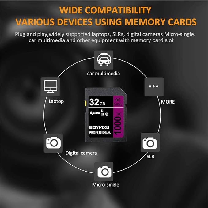 Professional 32GB Class 10 U3 Memory Card - Compatible with Computers, Cameras & Camcorders - Up to 95MB/s Read Speed - Purple/Black