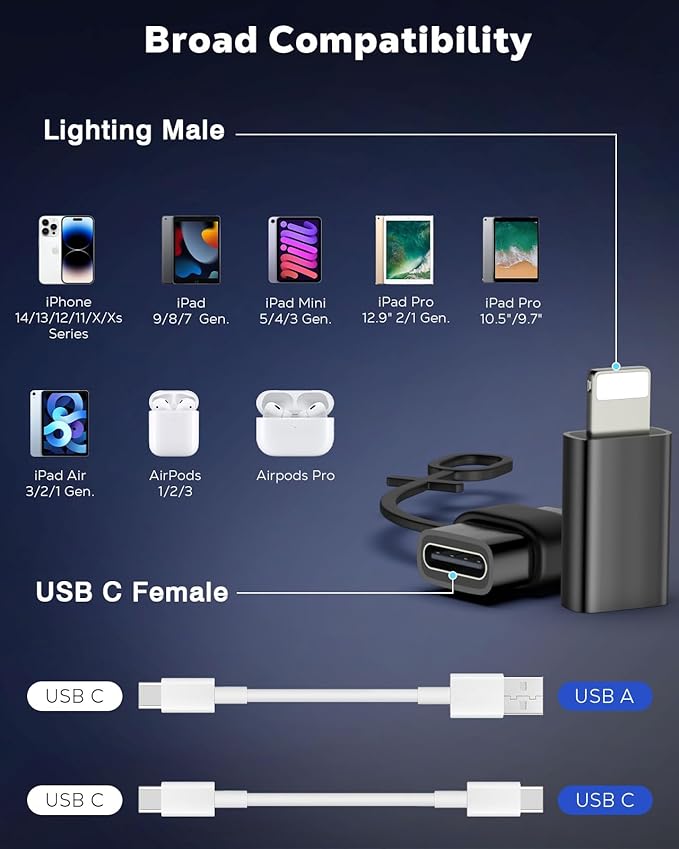 MoKo USB C to Lightning Adapter, Not for Audio/OTG, Lightning Male to USB C Female Adapter for iPhone 14/13/12/11/X Series, iPad/AirPods, Support Charging & Data Sync, with Anti-Lost Loop, Black