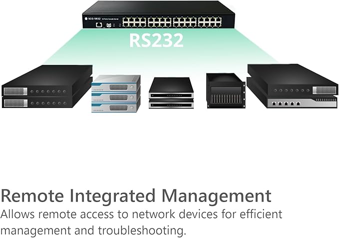 32-Port Console Server, RS232 Serial to Ethernet Device Server, SCG-5632