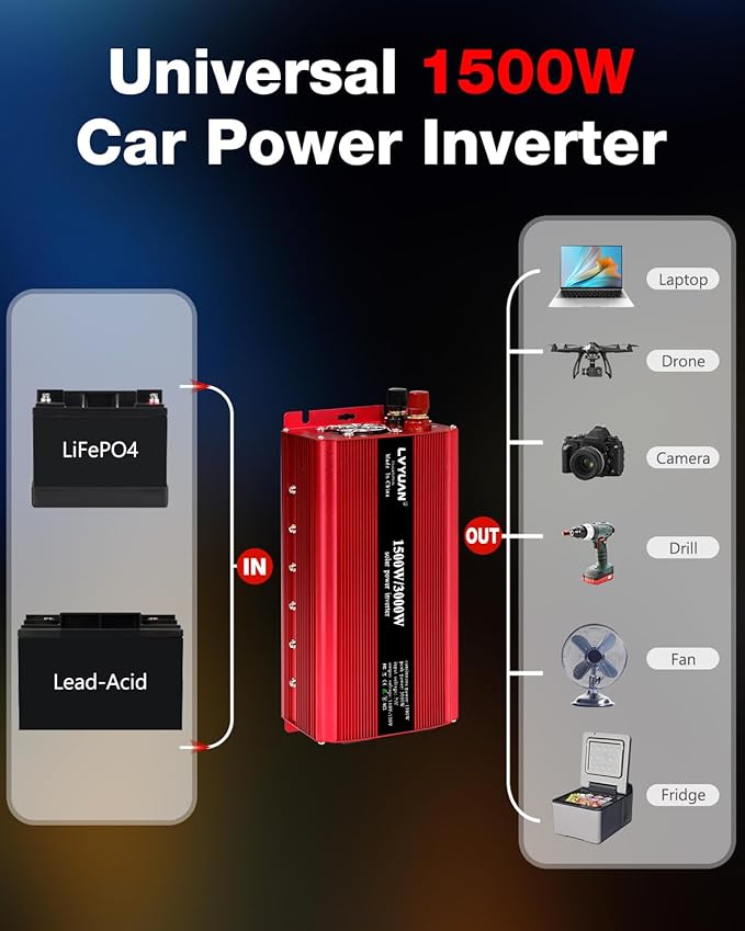 LVYUAN 1500W Car Power Inverter 24V to 110V DC to AC with 2 US Sockets, Cigarette Lighter, LED Display, USB Ports for Car, Home,Truck, Outdoor, Camping
