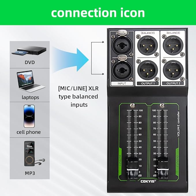 Passive Stereo Volume Controller, XLR 2 Input 2 Output Stereo Studio Controller, Plug and Play for Studio Speakers, Home Audio with Metal Interfaces, Great for Live Performance