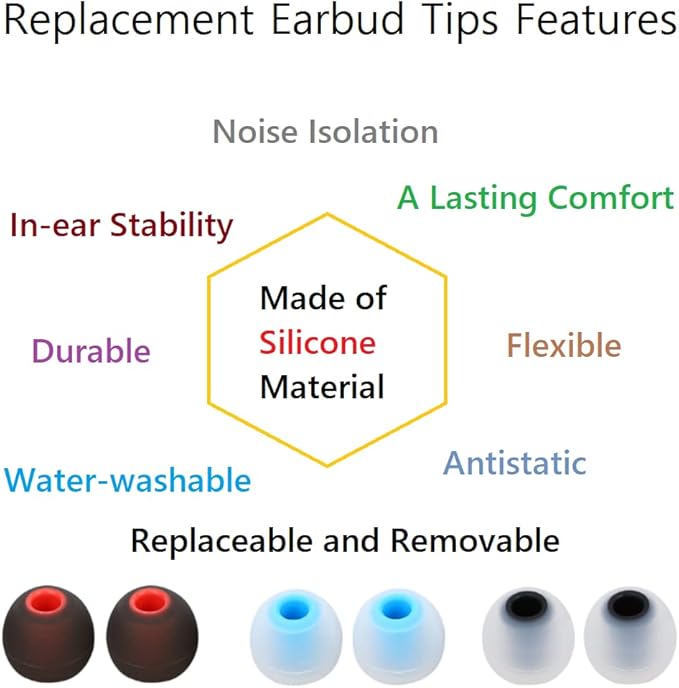 Earbuds Replacement Tips Silicone Earbud Tips Ear Gels Fit for Inner Hole from 3.8mm - 5.1mm Earphones 9 Pairs S/M/L