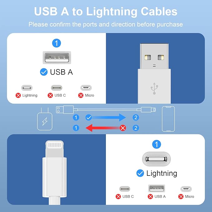 3Pack for [Apple MFi Certified] iPhone Charging Cable 0.3M-Lightning to USB Cable Wire - 1Feet iPhone USB Charger Cords for Appe iPhone 14 13 12Pro/Pro Max/Xs XR
