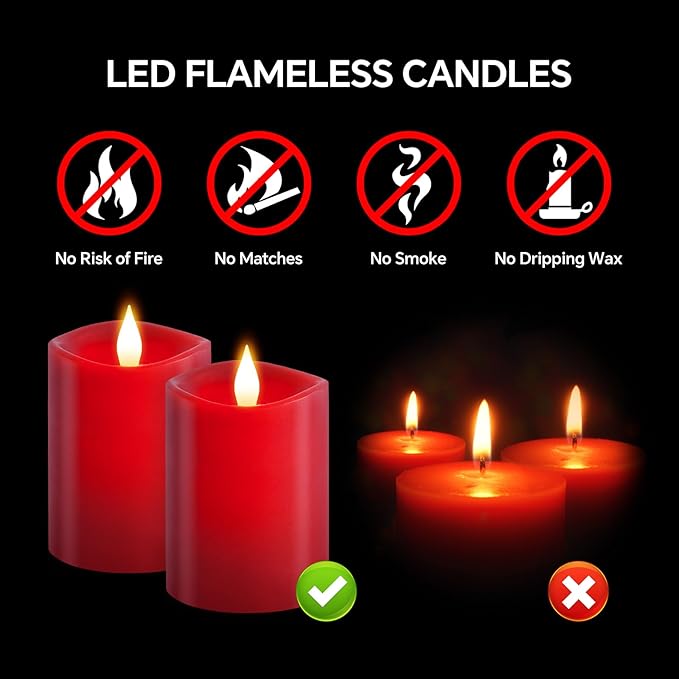3x4 Flickering Flameless Candles Set of 2,Real Wax led Candles Flickering,with Timer,4 inch Flameless Candles with Remote,Battery Operated Candles,for Party Wedding Holiday Home Decor,Red