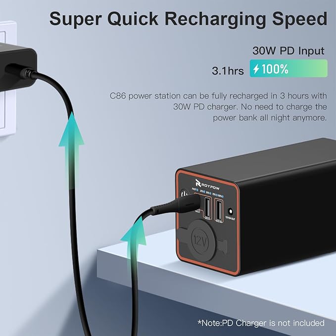 RoyPow 30W PD Portable Charger with 12V/10A Cigarette Lighter Socket, 86.58Wh USB C Laptop Power Bank, 18W QC& 12V DC External Battery Pack, Perfect for MacBook Air iPad Phone Dash Cam or Camping