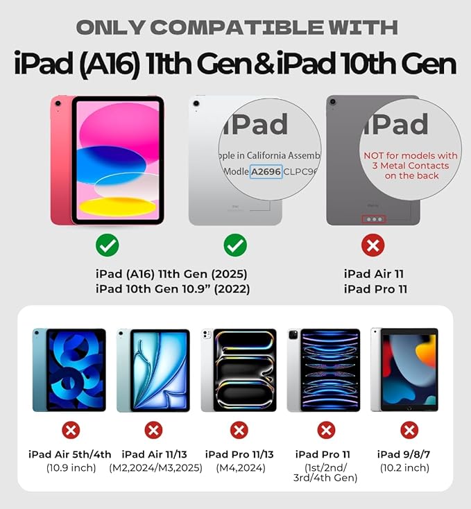 Dexnor for iPad (A16) 11th/10th Generation Case with Keyboard Ultra-Light Magnetic Detachable Folio Keyboard Cover Multi-Touch Trackpad Backlit for iPad 10th Gen 10.9" (2022)/11th Gen (2025), Blue