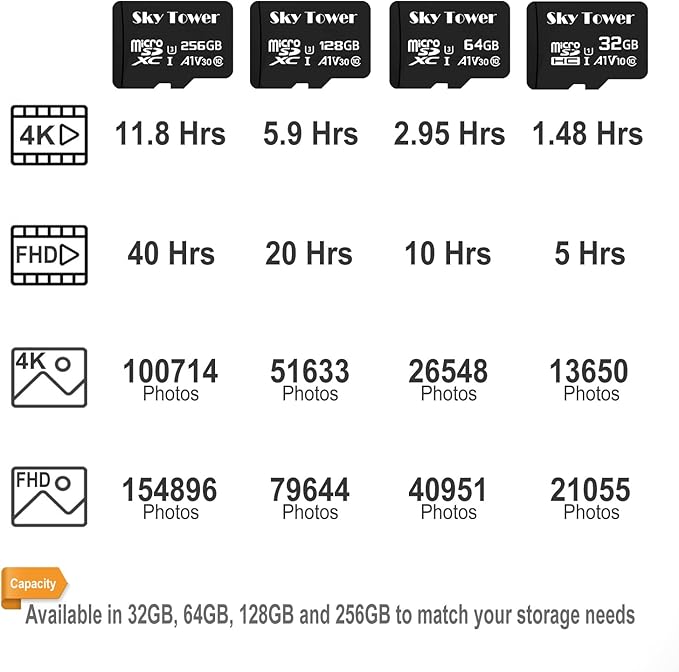 Sky Tower Ultra microSDXC microSDHC UHS-I Memory Card with Adapter [New Version] Flash Memory Card - Up to 100MB/s, U1, Class10, V10, A1, High Speed TF Card (32GB Micro SD Card 2 Pack)