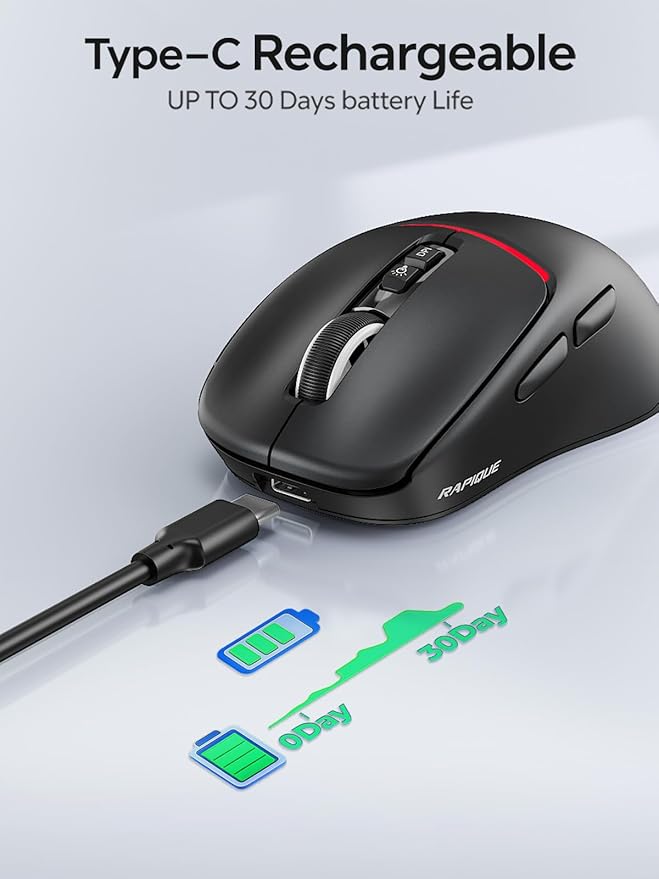 R108 Bluetooth Wireless Mouse – Dual Bluetooth ＆ 2.4GHz USB Receiver, 4 DPI Levels (1000–3200), Type-C Rechargeable, Ergonomic Right-Hand Grip, Silent Click, for Computer/Mac/Laptop - Black
