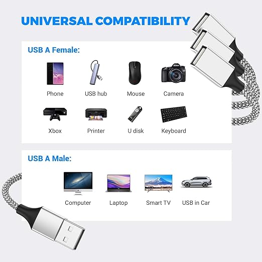 3.3FT USB A Male to 3 Female Extension Cable, USB Splitter 1 in 3 Out Support Charging and Data Transfer for Printer/Keyboard/Flash Drive/PlayStation/Laptop/LED Etc(Silver)