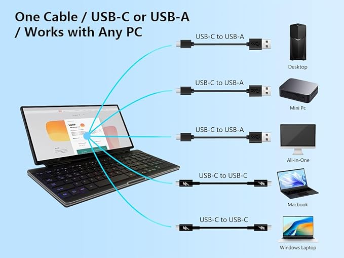 12.8" Portable Touchscreen Keyboard Monitor Stretched Bar Screen Extender with Silent Keyboard Foldable MIni RPi Display Type-C USB-A Monitor for Desktop Mini PC Laptop Macbook Phones Tablet (KM128T)