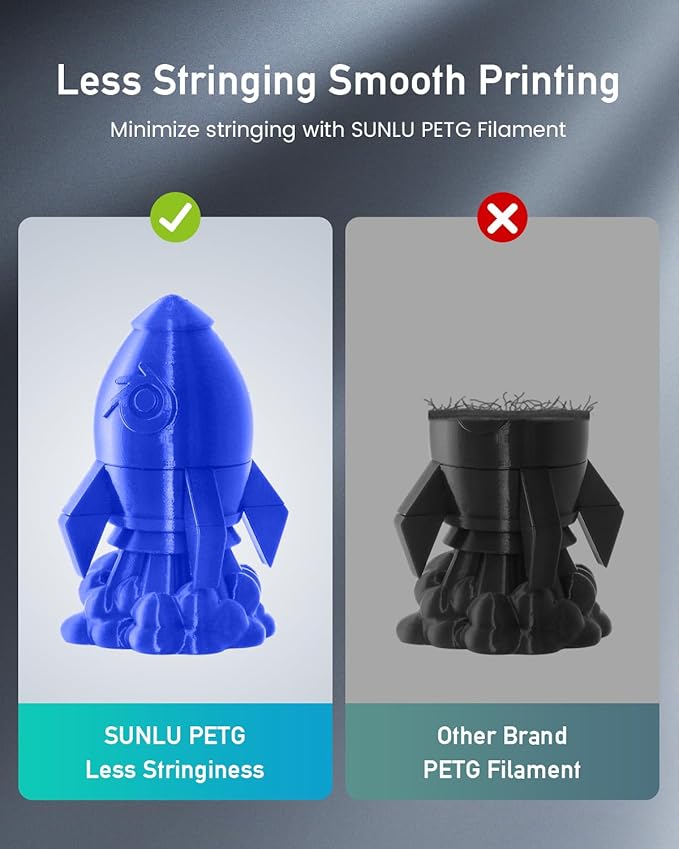 SUNLU Large Spool 5KG PETG Filament, 3D Printer Filament PETG 1.75mm, Less Stringing Good Layer Adhesion High Toughness, Big Roll Filament, 5kg Spool(11 lbs), White