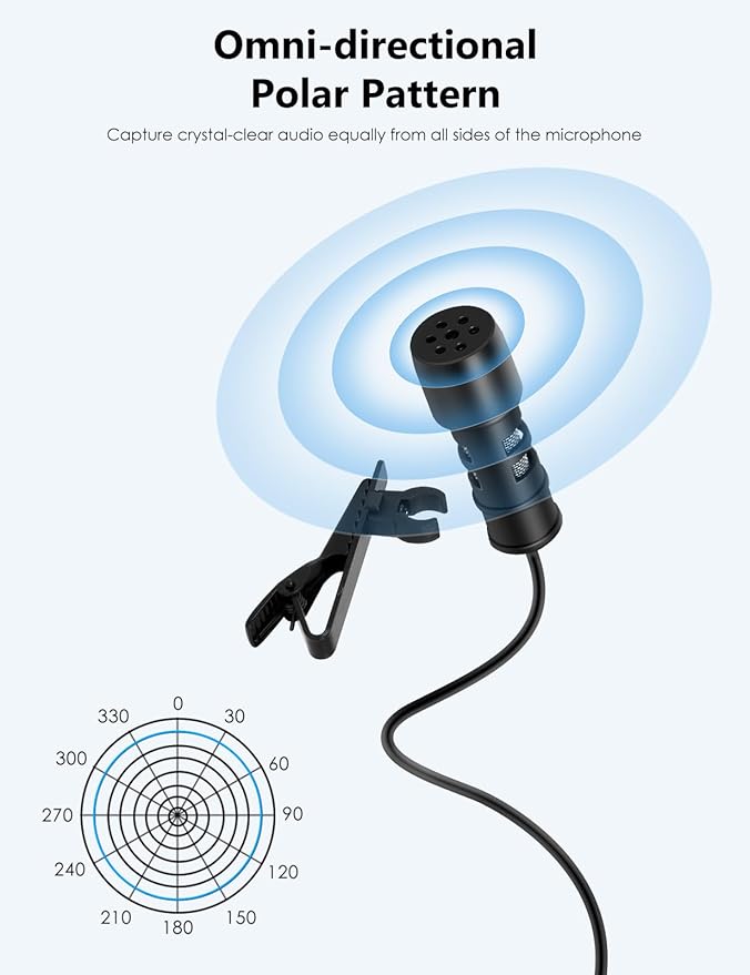 MillSO USB PC Microphone Plug & Play USB Lavalier Microphone Omnidirectional External Clip-on Mini USB Microphone for Computer, Laptop, YouTube, Recording, Podcasting, Gaming - 2M/6.5FT