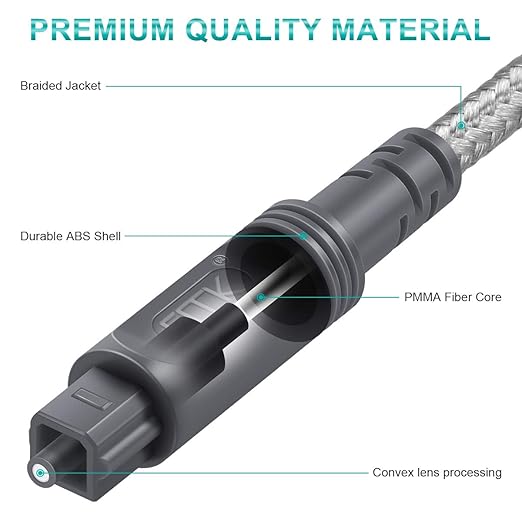 EMK Digital Optical Audio Cable Fiber Optical Toslink Cable SPDIF Audio Cable Male to Male Cord for Home Theater, Sound Bar, TV, PS4, Xbox, PlayStation & More (Grey-3.3Feet/1M)