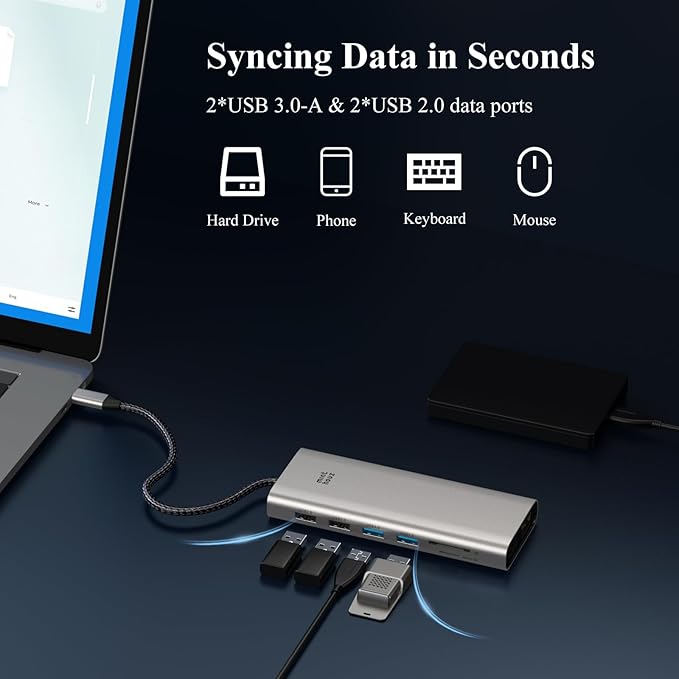 USB C Docking Station, Minthouz 12-in-1 Laptop Docking Station Dual Monitor with Dual 4k HDMI+8k DisplayPort+10Gbps, 3 USB A/C, 100W PD, Ethernet, SD/TF, Audio, USB C Hub for MacBook/Dell/HP/Surface