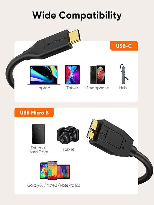 CableCreation 2FT*2 USB C to Micro B Cable,10Gbps Speed External Hard Drive Braided,USB 3.1 Type C to Micro B Work for iPhone 15/16,Seagate WD Westgate My Passport,MacBook Pro,iPad/Tablet,Black
