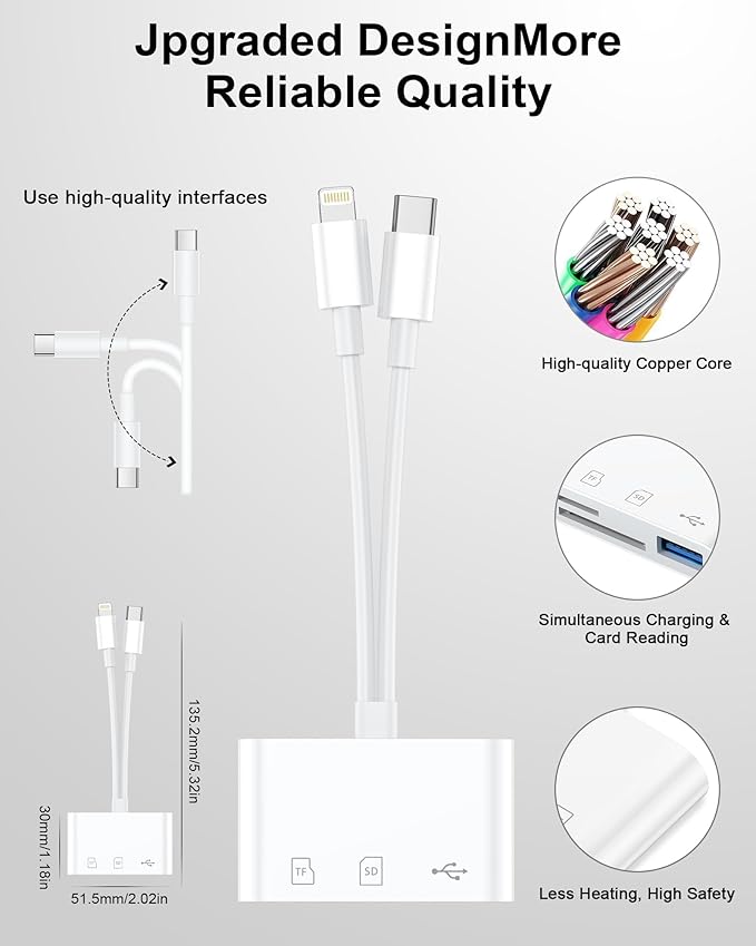 SD Card Reader for iPhone/iPad/Mac, USB C and Lightning Dual Port Memory Card Adapter, 3-in-1 Camera SD Card Viewer Support SD, Micro SD, USB 3.0 Slot, Digital Camera Adapter for Samsung and Android
