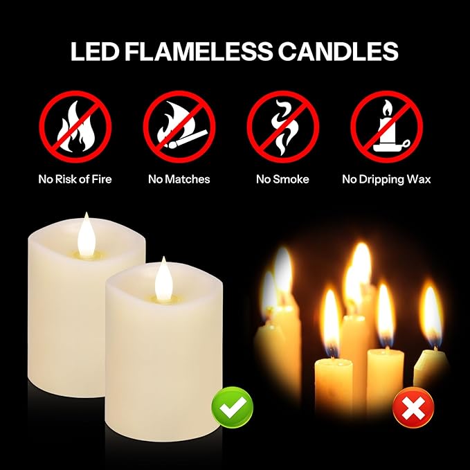 3x4 Flickering Flameless Candles Set of 2,Real Wax LED Battery Candles,with Timer,4 inch Flameless Candles with Remote,Battery Operated Candles,for Wedding Holiday Home Decor,Ivory