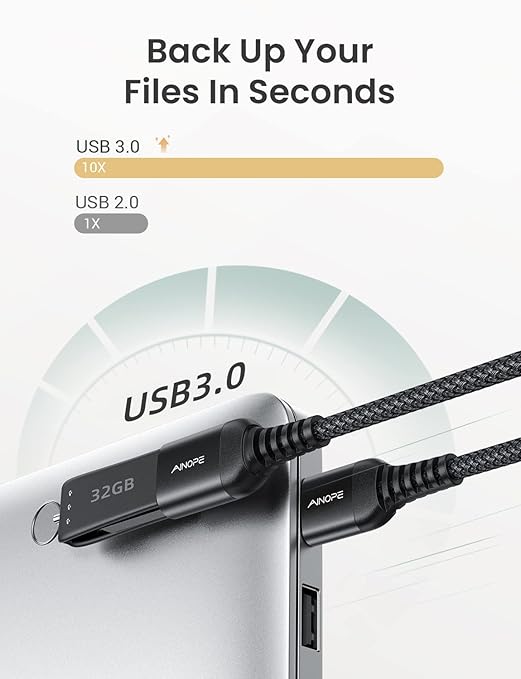 AINOPE 2 Pack USB Extensions Cable High Speed USB 3.0 Extension Cord Type A Male to Female Sturdy Braided Material Fast Data Transfer Compatible with USB Keyboard,Mouse,Flash Drive,Black,16FT+16FT