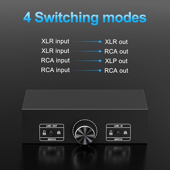 Y.D.F RCA and XLR Selector Switch Boxes, 2(1)-in-1(2)-Out RCA/XLR Speaker Switcher Selector, HiFi Balanced Stereo Audio Switcher/Converter Premium Selector Splitter Box with Volume Controller