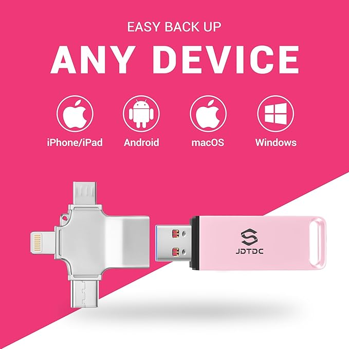 Auto-Backup-Photo-Stick 256GB | Fully Automatic Photo Video Saver for All Devices | Smart Duplicate Detection & Auto Sorting | Secure Photo & Video Memory-Stick-Flash-Drive Picture-Backup-Flash-Drive