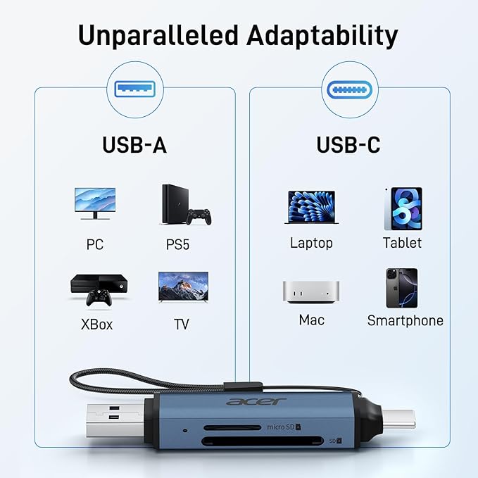 Acer SD Card Reader USB C, Dual Slots USB 3.0 Type C to Micro SD Card Adapter, Memory Card Reader for MicroSD, SDHC, SDXC, Compatible with Laptop, PC, iPhone16/15, MacBook, iPad Pro, Android-Midnight