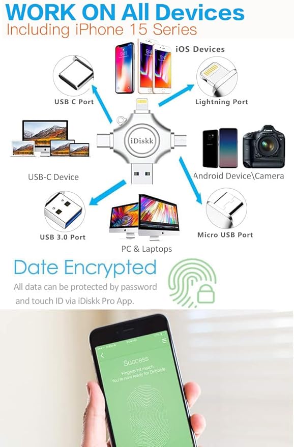 256GB App-le Certified iPhone 17 16 iDiskk FLASHDRIVE 256GB USB C Thumb Drive Photo Stick for iPhone iPad Android Samsung Flash Drive for iPhone Photos 15/14/13/12/12 pro/12 mini Storage