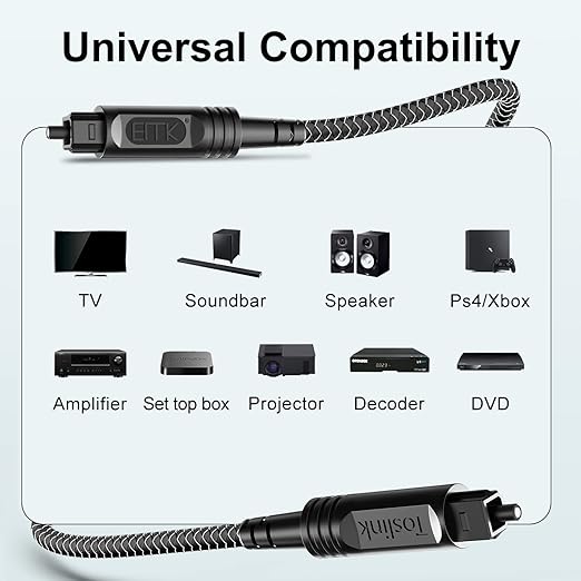 EMK Digital Optical Audio Cable [15 Feet/5M] - Slim Nylon Braided Toslink Fiber Optic Cable for Sound Bar, TV, Home Theater, PS4, Xbox, Blu-Ray Player & More - High-Speed SPDIF (Black1)