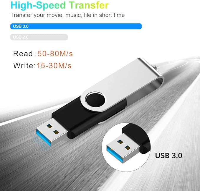 Aiibe 64GB Flash Drive 3.0 10 Pack 64GB USB Flash Drives High Speed Thumb Drive Jump Drive Memory Stick USB Drives 64 GB Bulk, Black