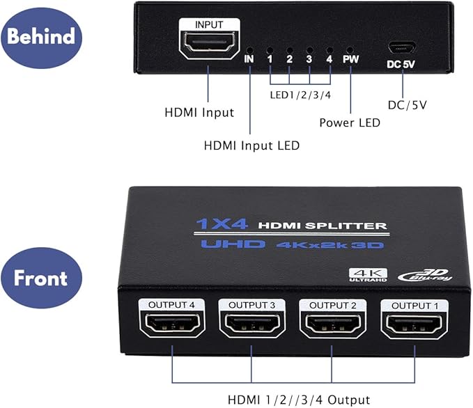 1x4 HDMI Splitter, 1 in 4 Out HDMI Splitter Audio Video Distributor Box Support 3D & 4K x 2K Compatible for HDTV, STB, DVD, PS3, Projector Etc, Duplicate/Mirror Screen Only (Not Extend)