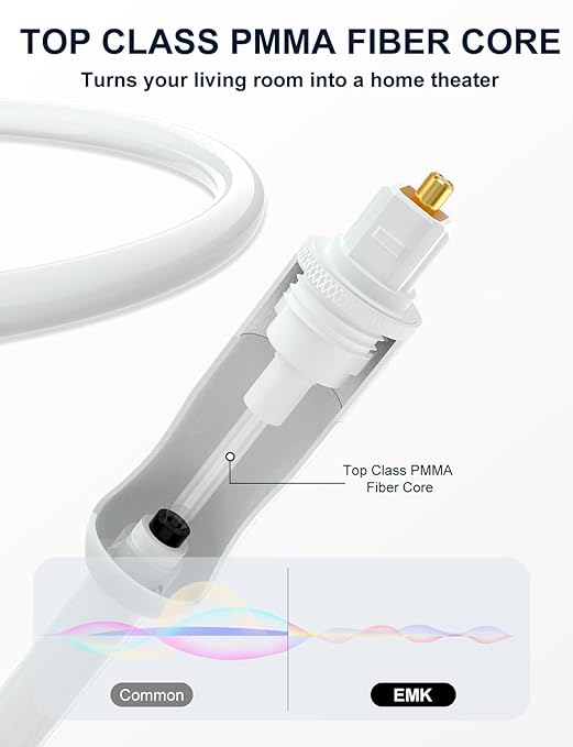 EMK White Optical Audio Cable [10ft/3M] - Digital SPDIF Toslink Fiber Optic Cable for Sound Bar, TV, Home Theater, Blu-ray Player - White, High-Speed, Low-Loss, Gold-Plated Connectors