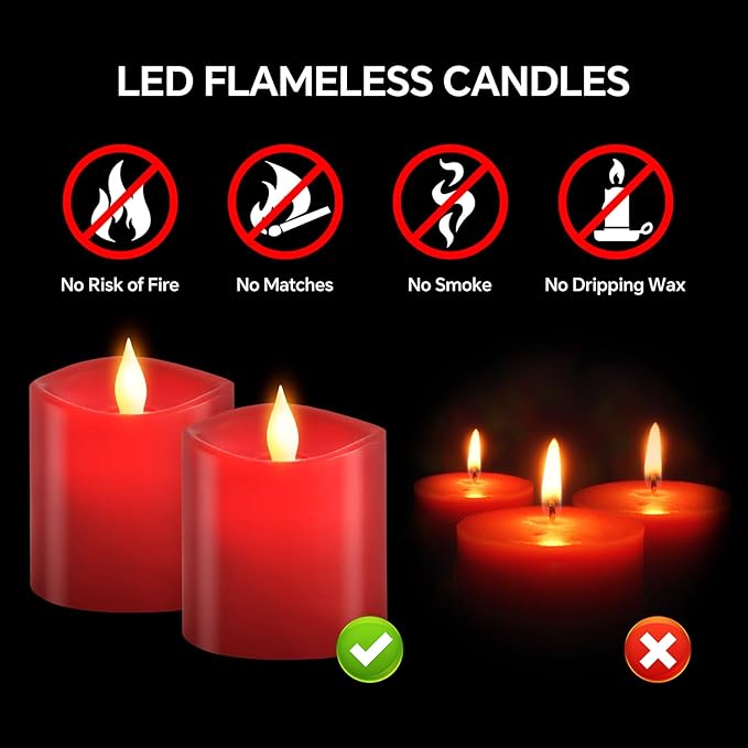 3x3 Flickering Flameless Candles Set of 2, LED Battery Operated Candles, 3 inch Flameless Candles with Remote Control, Suitable for Wedding Holiday Decoration,Red