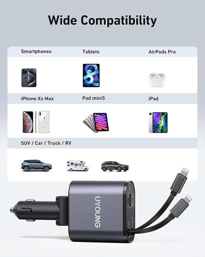 iPhone Car Charger 4 in 1 Fast USB Car Phone Charger 20W Double Lightning Retractable Cables 31.5 Inch and 2 USB Ports Car Charger Adapter for iPhone 14/13/12 Pro Max/XR/XS,Samsung,Pixel,iPad