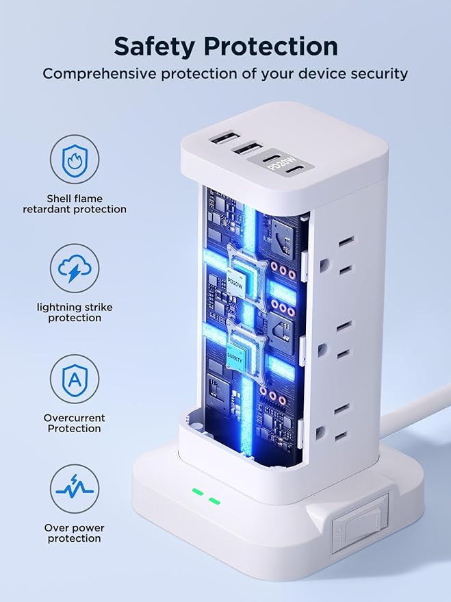 Surge Protector Power Strip, 6FT Flat Plug Extension Cord with 12 AC Outlets, 4 USB Charger(2 USB C Port), 1200 Joules Overload Protection, Desk Charging Station for Home Office, Dorm Room Essentials