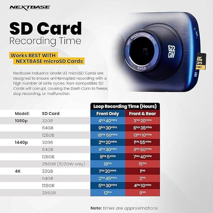 Nextbase Dash Cam 128GB U3 microSD Card for Read Camera Modules