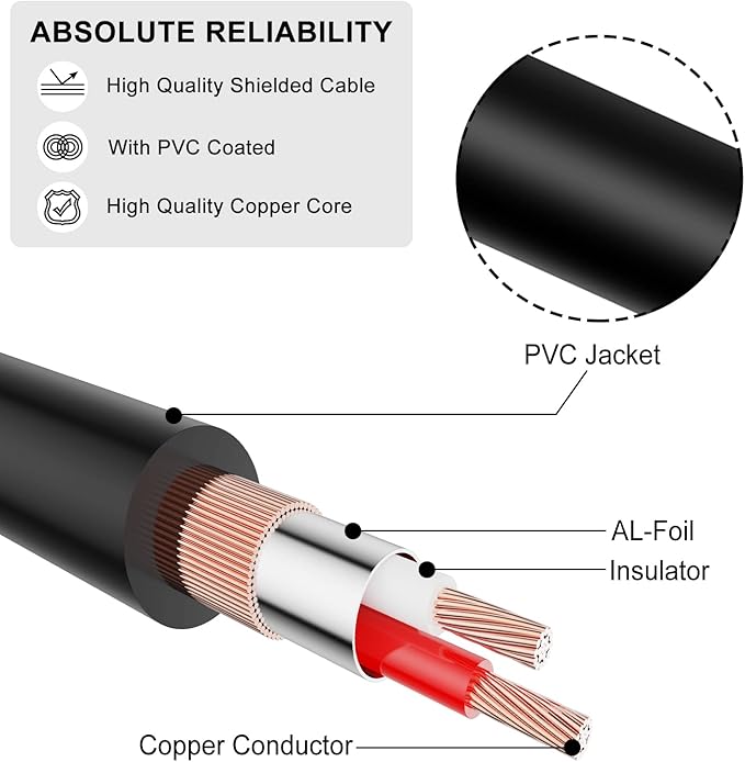 J&D 1/4 inch to 3.5mm Headphone Adapter, Heavy Duty Copper Shell Connecter Joint 3.5mm 1/8 inch Female TRS to 6.35mm Male TRS Stereo Audio Extension Cable, 9 Feet