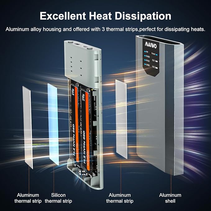 MAIWO Dual M.2 NVMe SSD Enclosure with 4 RAIDs, M.2 NVMe PCIe RAID Enclosure Supports RAID0/1/PM/Large, USB 3.2 Gen2x2 Type-C 20Gbps Speed, 8TB Capacity