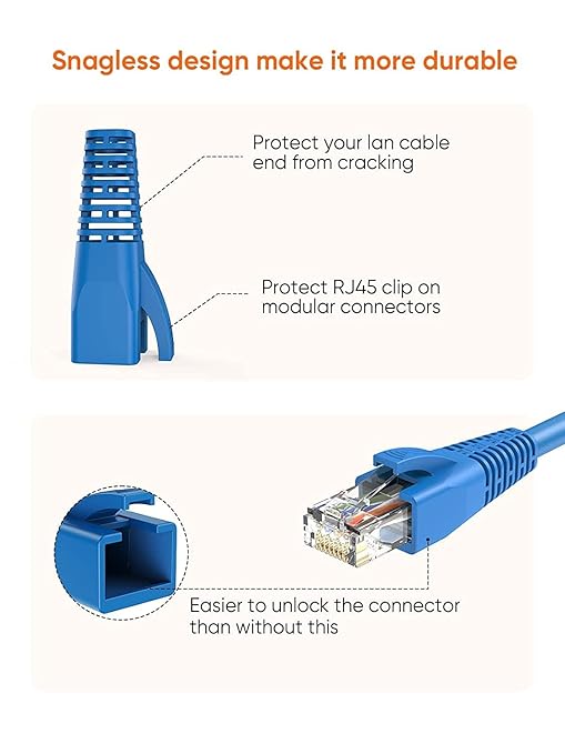 CableCreation RJ45 Ethernet Network Cable Strain Relief Boot 100-Pack Fits CAT5 CAT5E CAT6 CAT6A, RJ45 Color Coded Cable Connector Plug Cover for Various Diameter LAN Cable, Blue