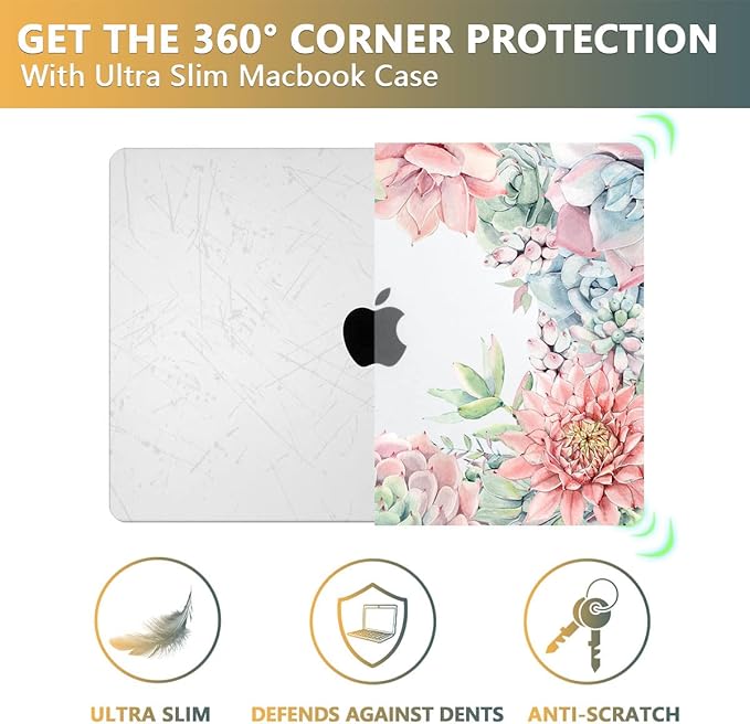 CISSOOK Succulent Hard Shell Case Cover for MacBook Pro 14 Inch 2021-2023 Release Model A2779 A2442 M1 M2 with Touch ID