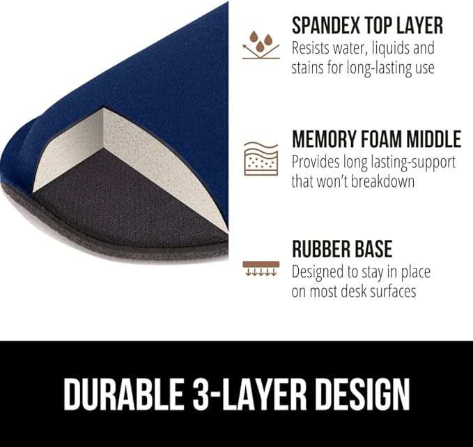 GORILLA GRIP Silky Gel Memory Foam Wrist Rest for Computer Keyboard, Mouse, Ergonomic Design for Typing Pain Relief, Desk Pads Support Hand and Arm, Mousepad Rests, Stain Resistant, 2 Piece Pad, Navy