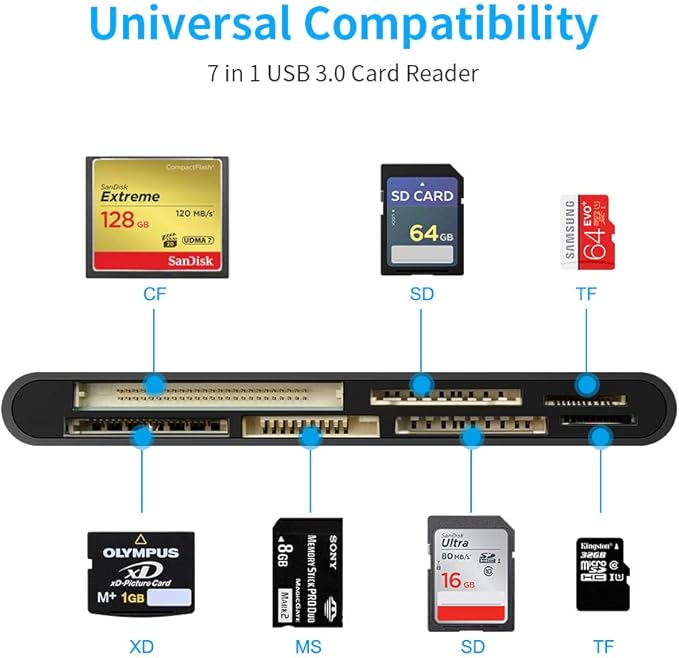 USB3.0 Multi-Card Reader, SD/TF/CF/Micro SD/XD/MS 7 in 1 Fast 5Gbps Memory Card Reader/Writer/Hub for SD SDXC SDHC CF CFI TF Micro SD Micro SDXC Micro SDHC MS MMC UHS-I Cards,for Windows/Linux/Mac OS