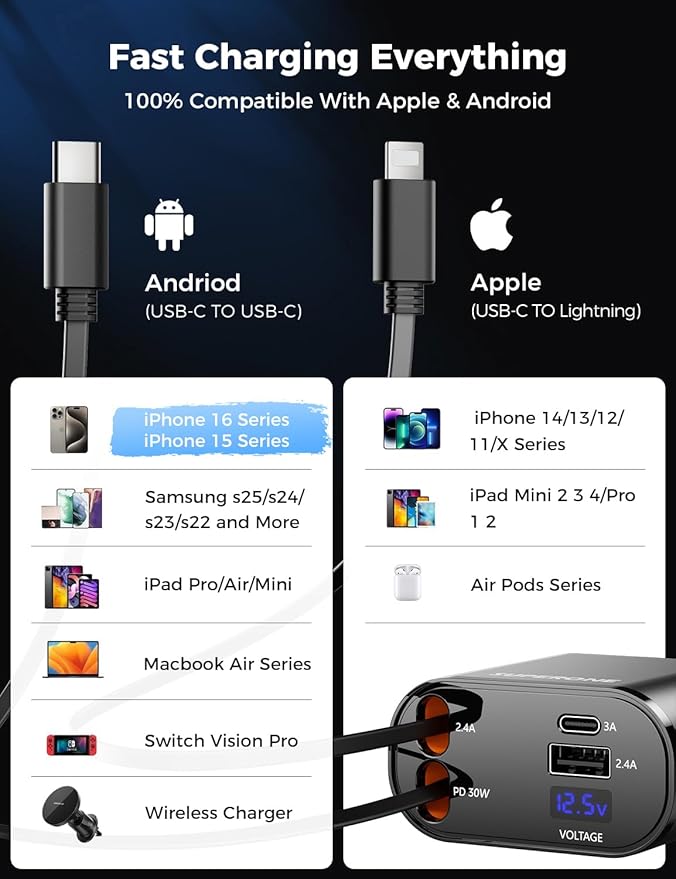 【Upgraded】 SUPERONE Retractable Car Charger 4 in 1, Fast Car Phone Charger with Cord 2.6ft, USB C and Apple Car Adapter, Compatible with iPhone 16 15/15 Pro Max/14/13/12/11, Galaxy, Pixel