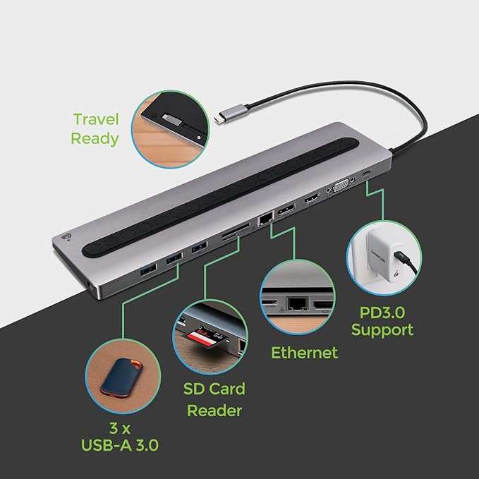 IOGEAR USB-C 8-Port Low Profile Docking Station - 4K 30Hz - 1 HDMI - 1 DisplayPort - 1 VGA - 1 Ethernet - 3 USB 3.0 A Ports - 1 USB-C 100W Charging Only - Power Adapter Not Included — GUD3C02B