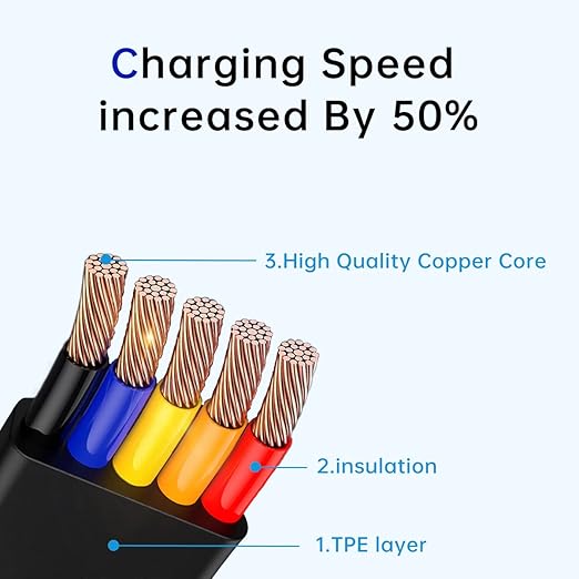 2 Pcs 3 in 1 Retractable Multi Chargers Cable(3.28FT) with USB C/Micro USB/IP and Phone Stand, Festivals and Birthday Gift for Your Family and Friends, Compatible with iPhone/Android/Tablet