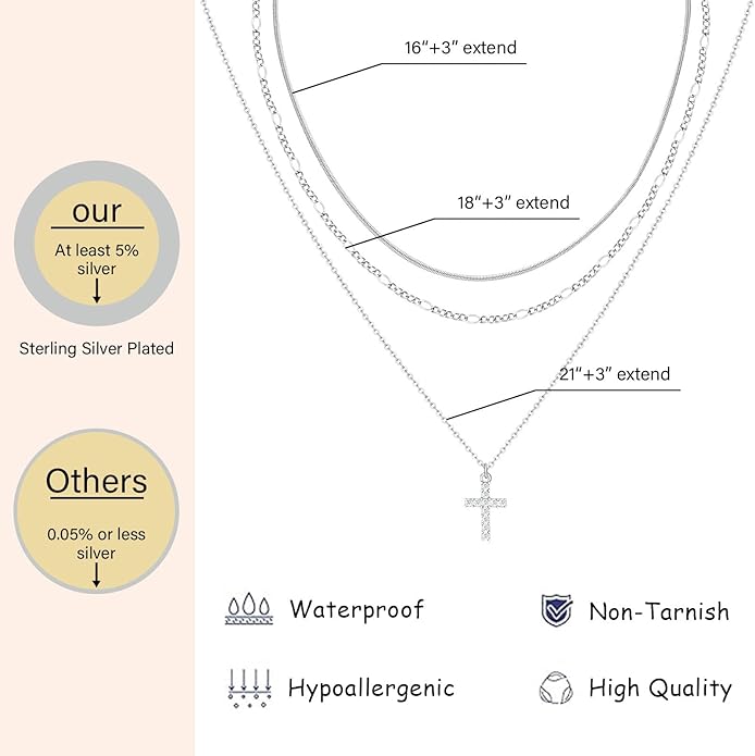 LANE WOODS Gold Plated Necklaces for Women - Multilayer Coin Medallion Pendant Necklace Adjustable Layering Choker Necklaces Chain Set Jewelry