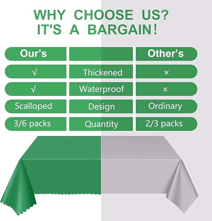 6 Pack Green Plastic Tablecloth, 54 x 108 inch Christmas Scalloped Tablecloths Disposable Green Table Cloth for RectangleTables,Waterproof Table Cover for Christmas Birthday Anniversary Party
